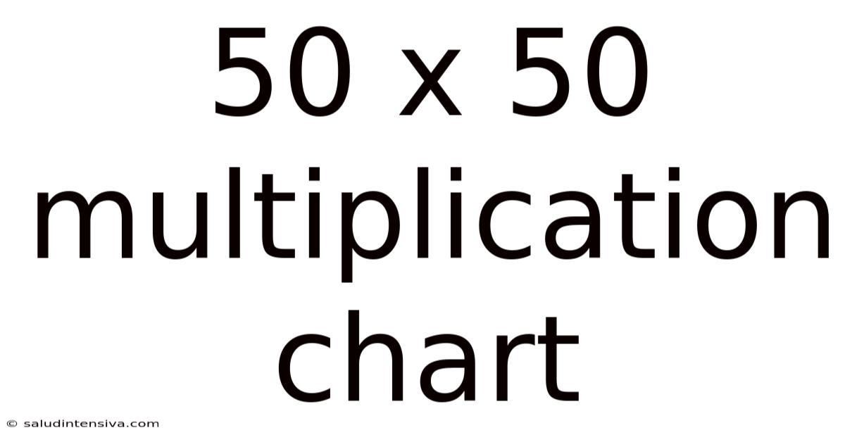 50 X 50 Multiplication Chart
