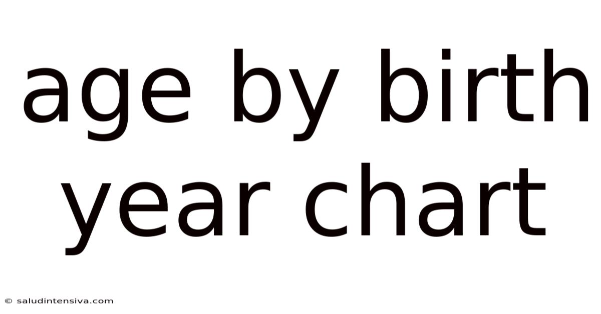 Age By Birth Year Chart
