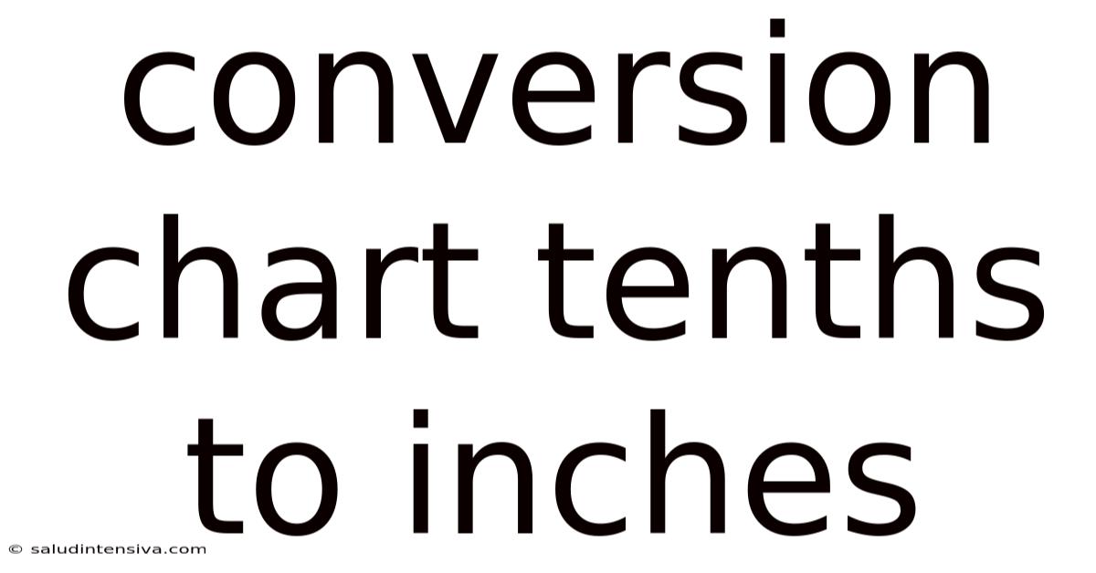 Conversion Chart Tenths To Inches