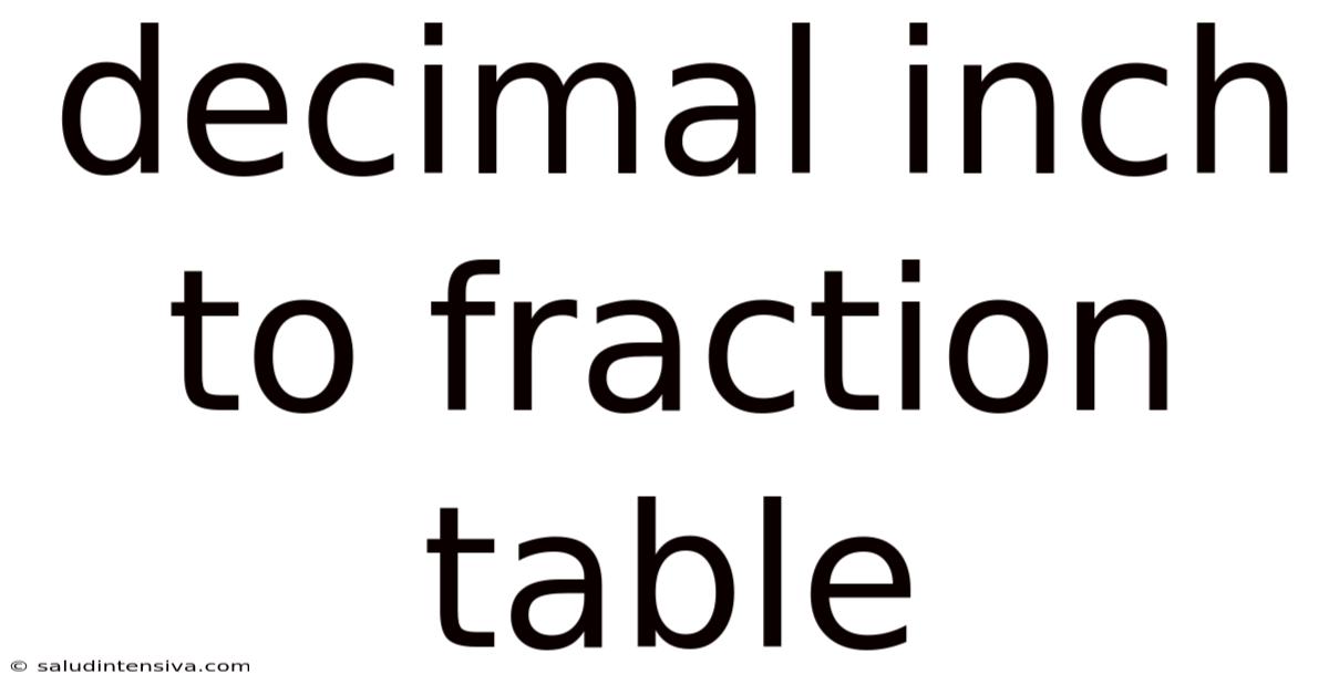 Decimal Inch To Fraction Table