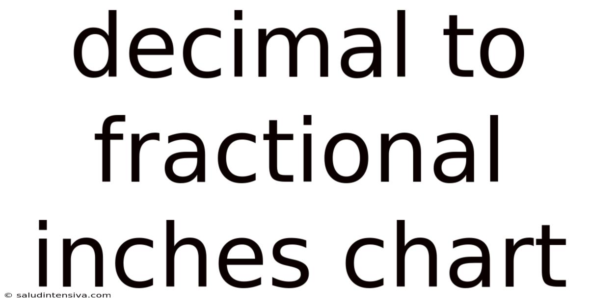 Decimal To Fractional Inches Chart