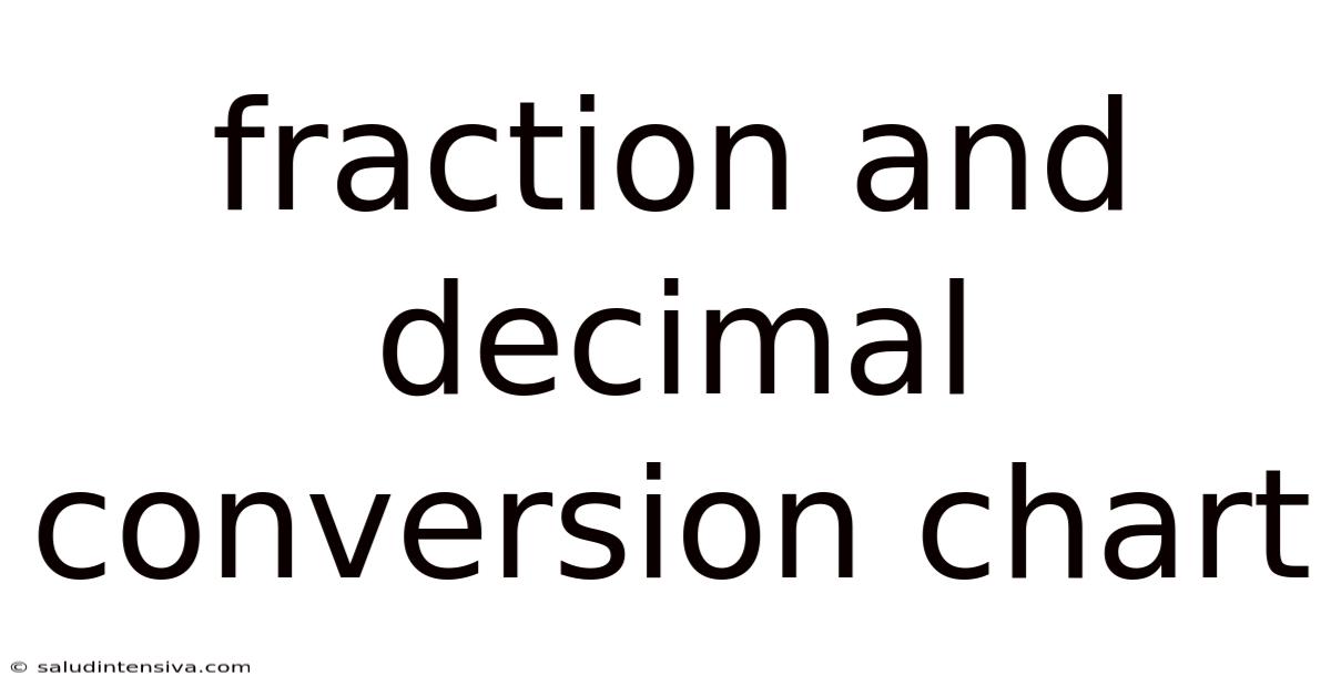Fraction And Decimal Conversion Chart