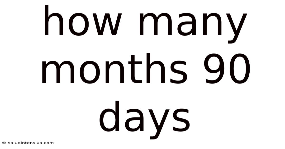 How Many Months 90 Days