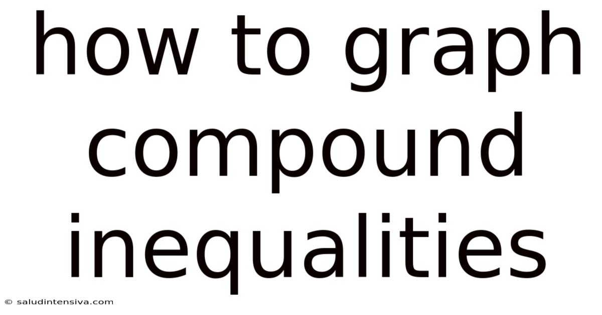 How To Graph Compound Inequalities