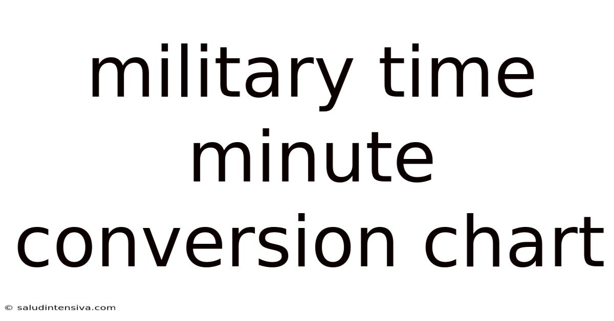 Military Time Minute Conversion Chart