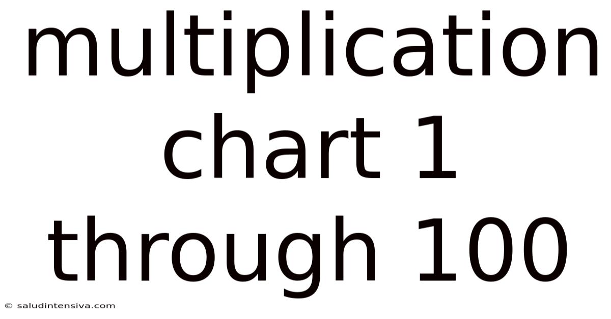Multiplication Chart 1 Through 100