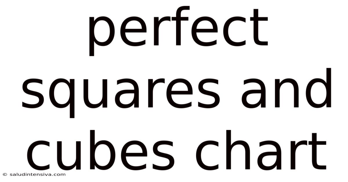 Perfect Squares And Cubes Chart