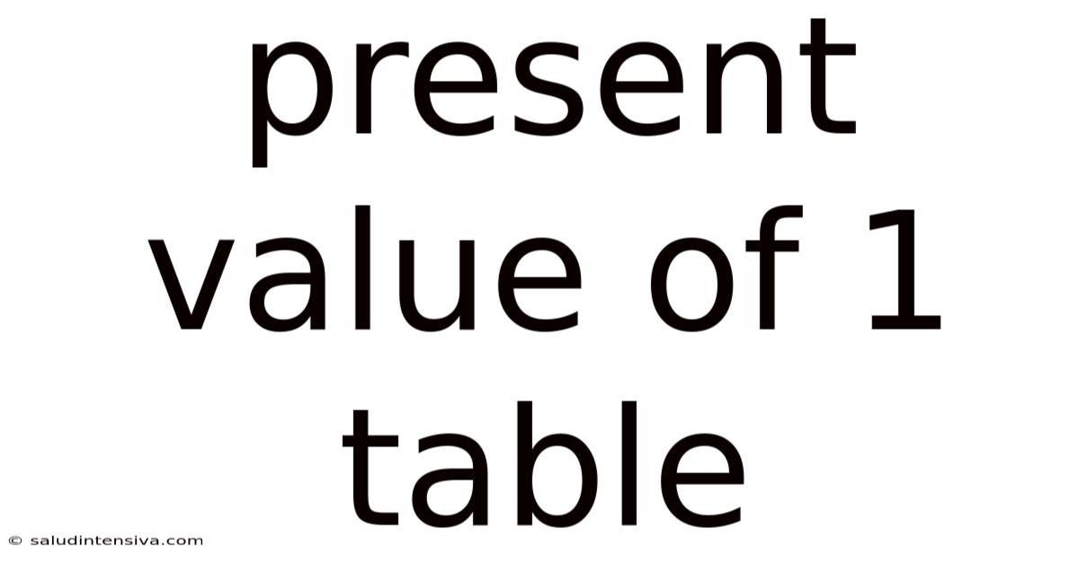 Present Value Of 1 Table