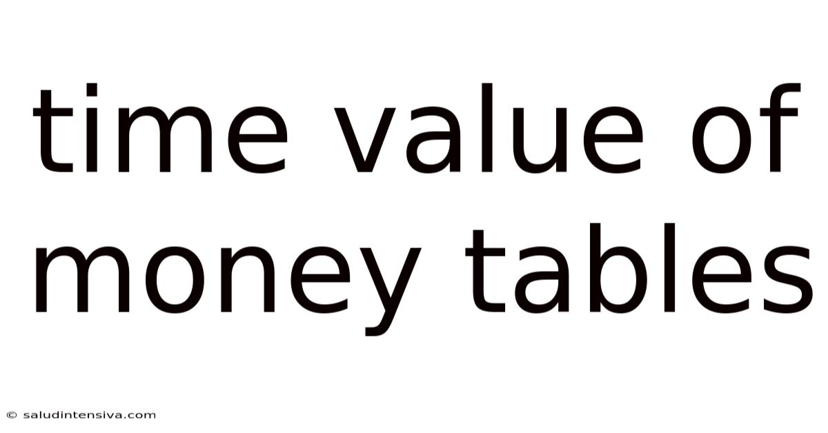 Time Value Of Money Tables